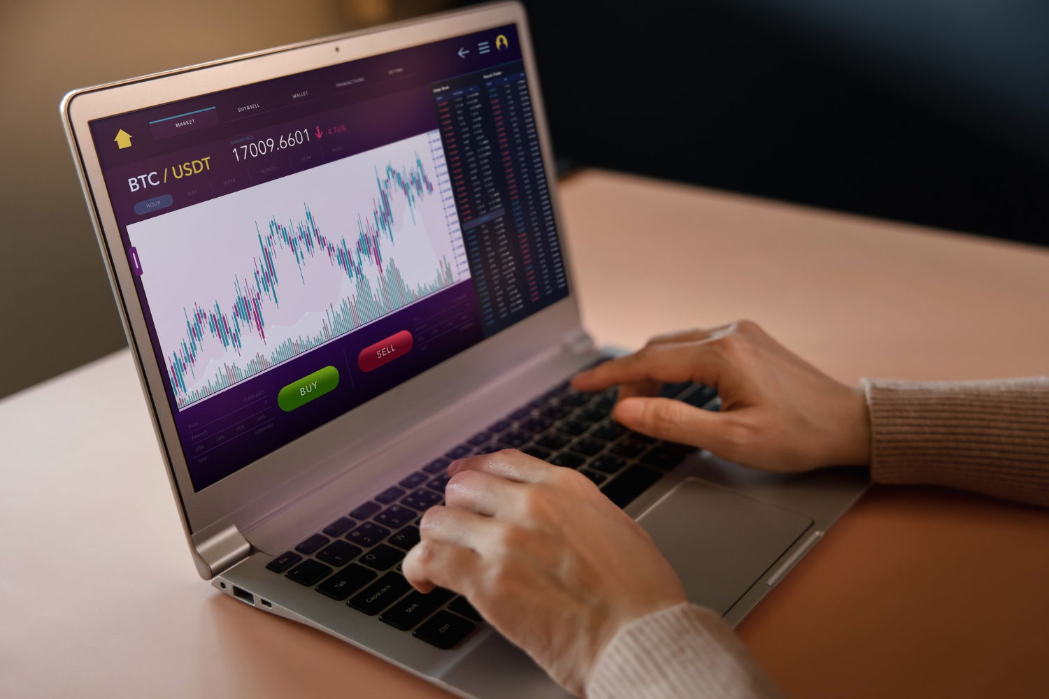 Copy Trading